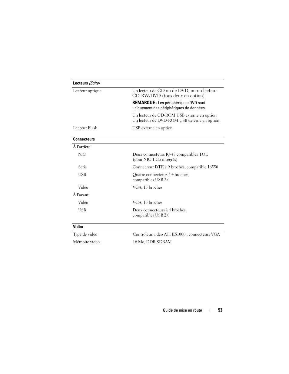 Dell PowerVault DP600 User Manual | Page 55 / 180