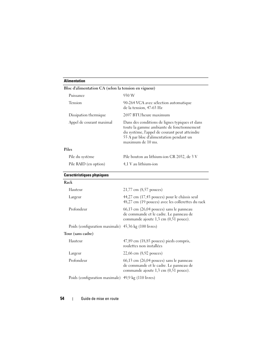 Dell PowerVault DP600 User Manual | Page 56 / 180