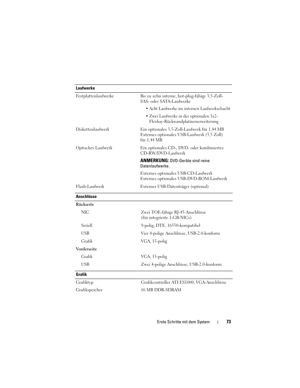 Dell PowerVault DP600 User Manual | Page 75 / 180