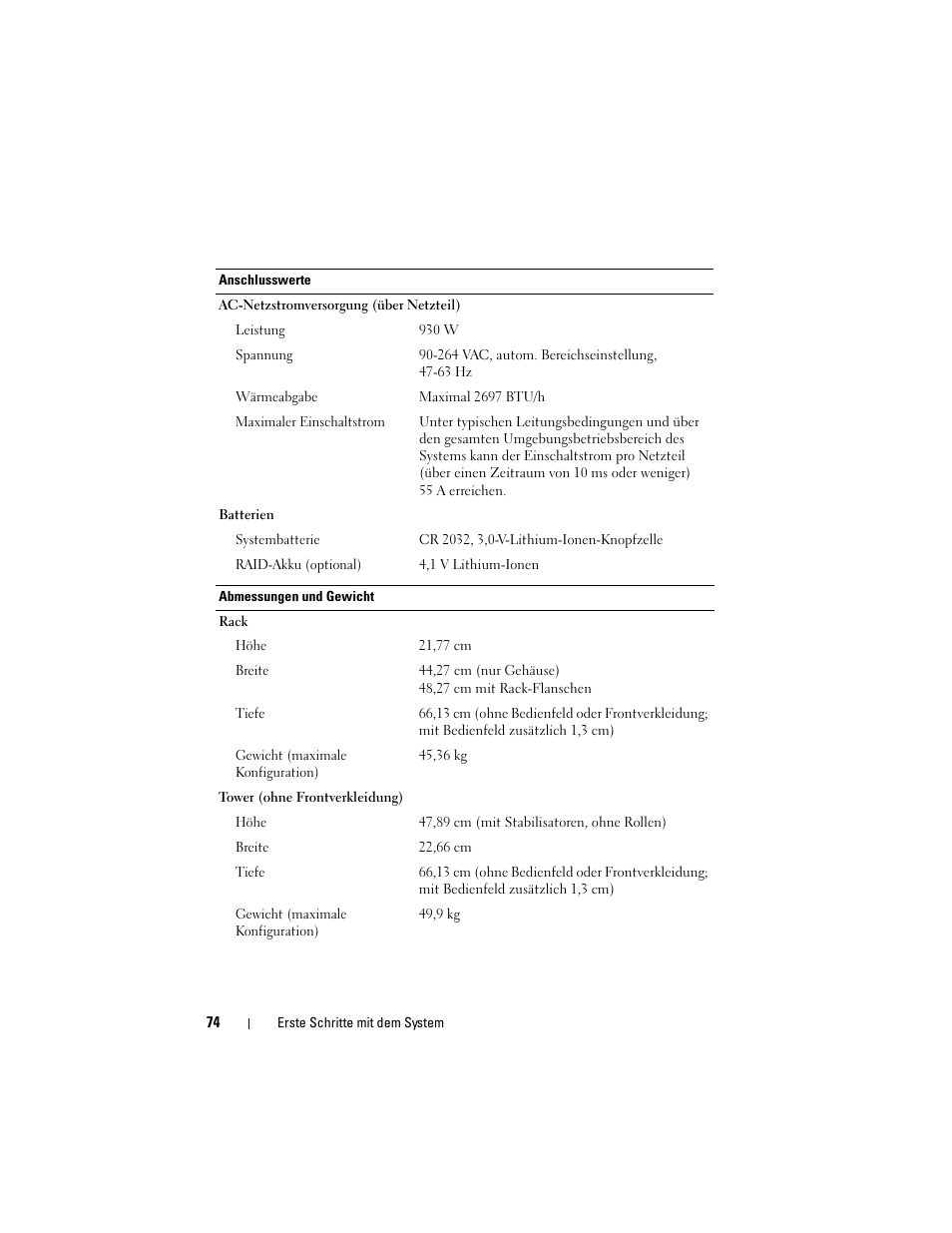 Dell PowerVault DP600 User Manual | Page 76 / 180