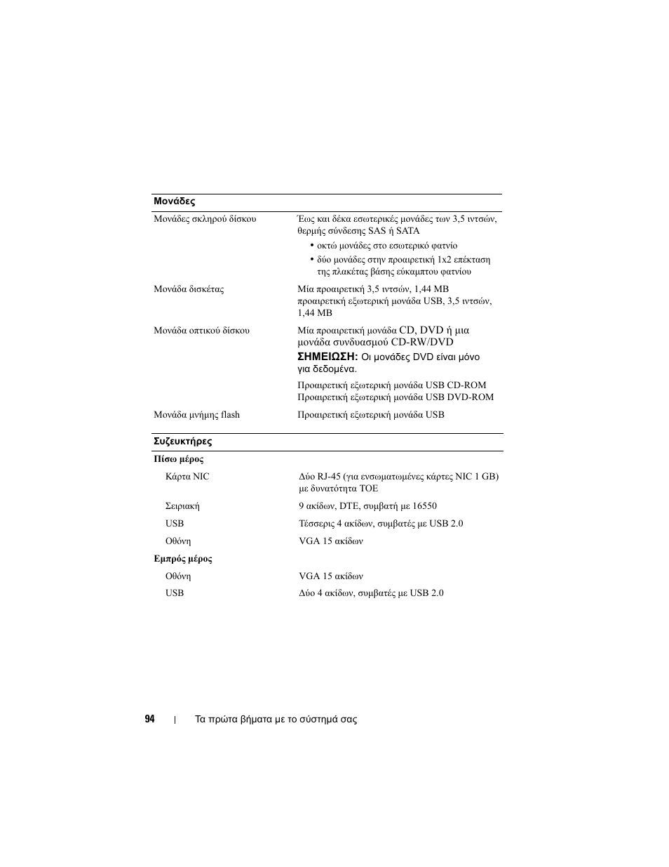 Dell PowerVault DP600 User Manual | Page 96 / 180