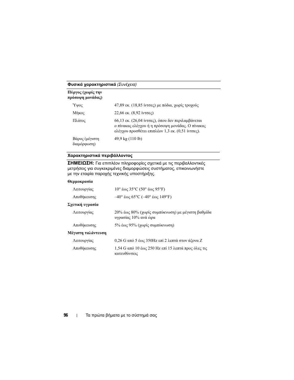 Dell PowerVault DP600 User Manual | Page 98 / 180