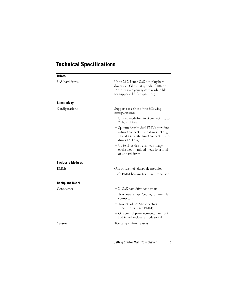 Technical specifications | Dell PowerVault MD1120 User Manual | Page 11 / 124