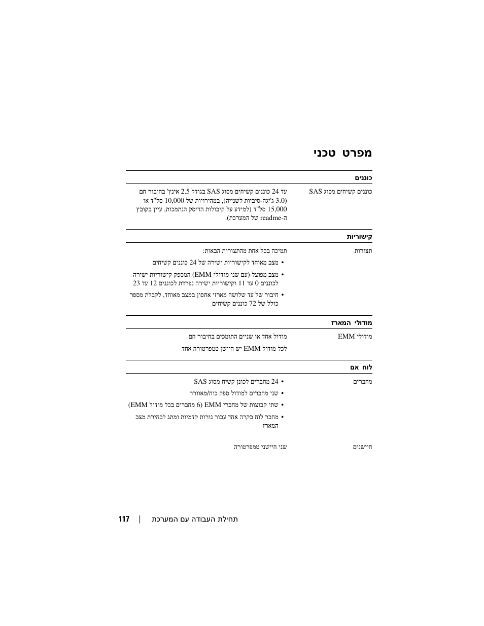 טרפמ ינכט | Dell PowerVault MD1120 User Manual | Page 114 / 124