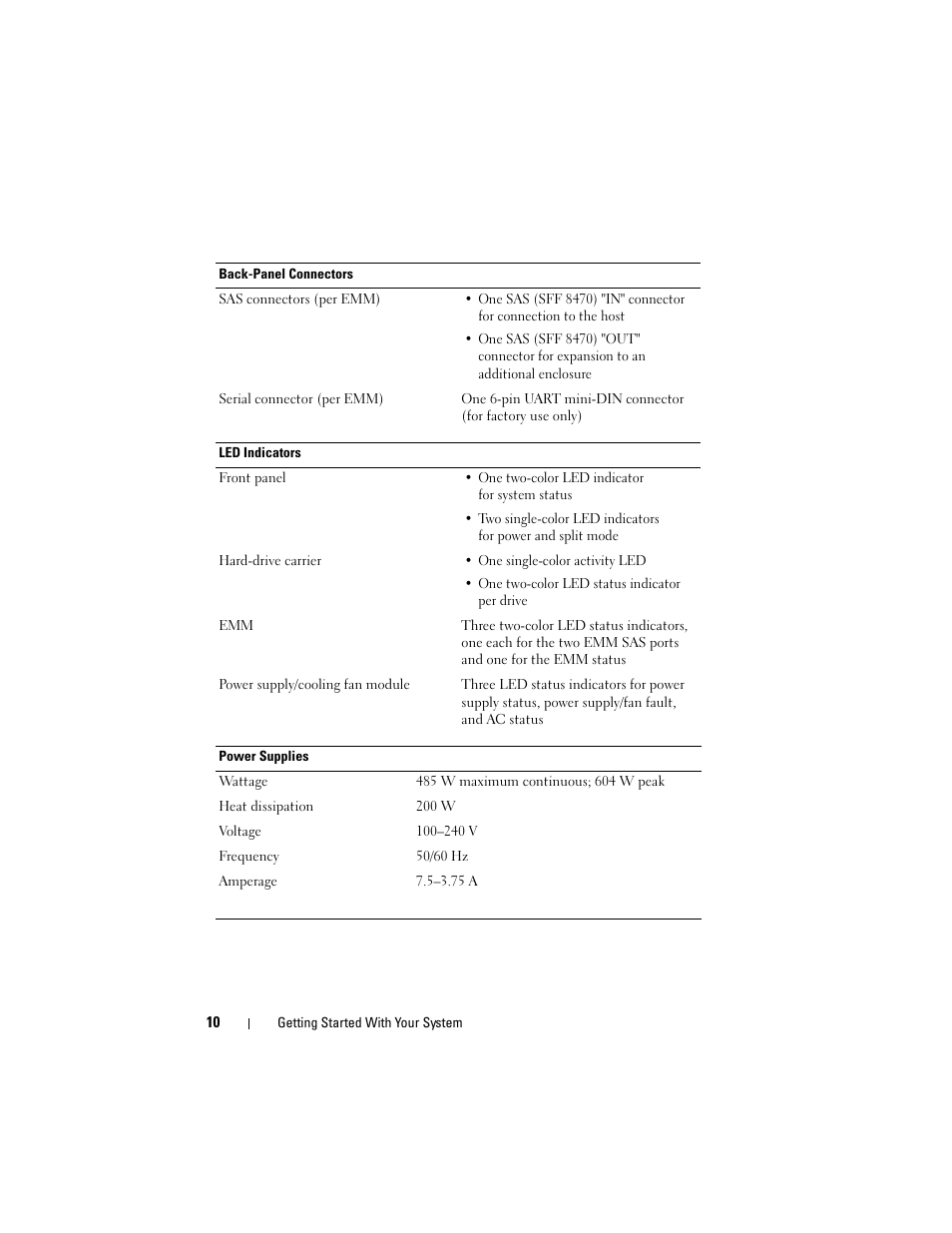 Dell PowerVault MD1120 User Manual | Page 12 / 124