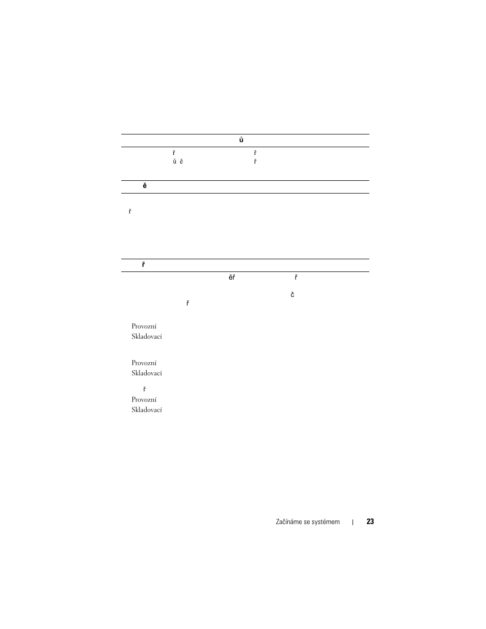 Dell PowerVault MD1120 User Manual | Page 25 / 124