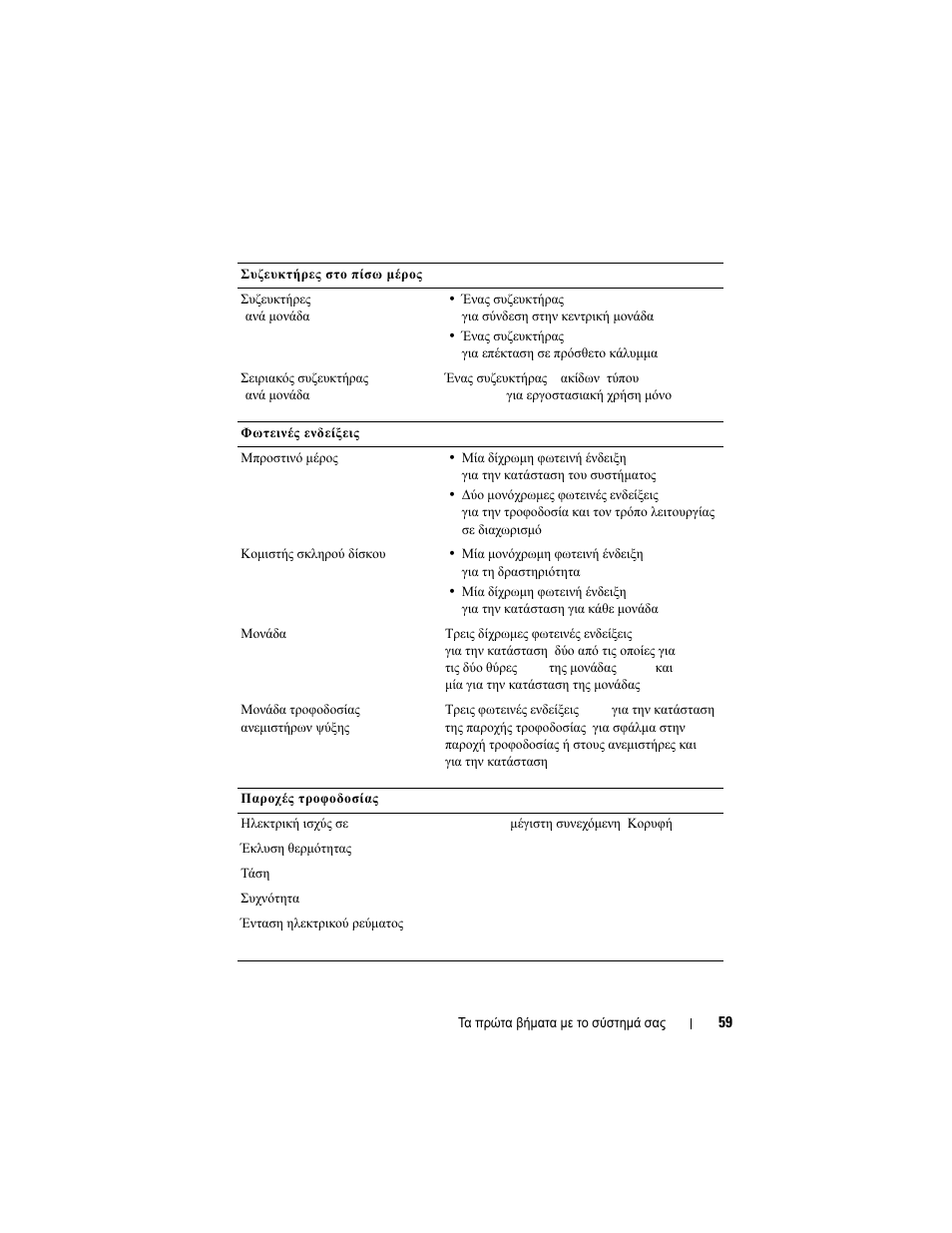 Dell PowerVault MD1120 User Manual | Page 61 / 124
