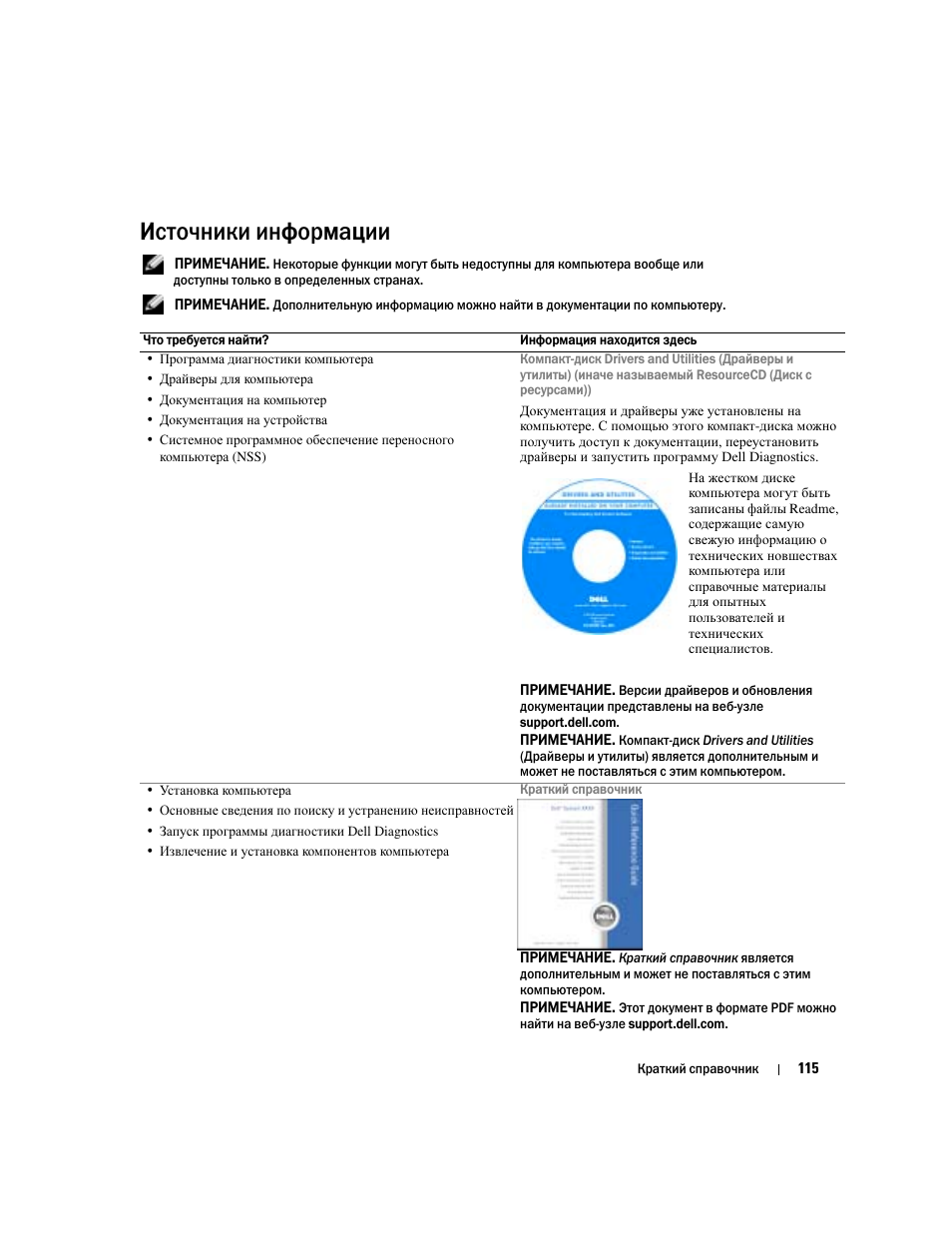 Источники информации | Dell Latitude X1 User Manual | Page 115 / 176