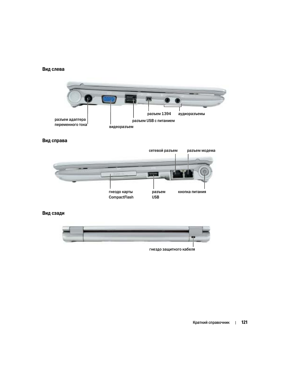 Вид слева, Вид справа, Вид сзади | Dell Latitude X1 User Manual | Page 121 / 176