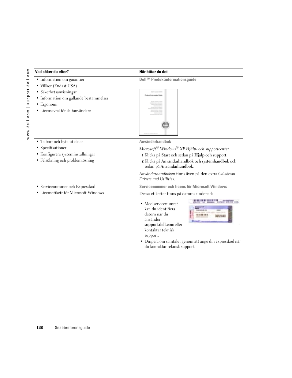 Dell Latitude X1 User Manual | Page 138 / 176