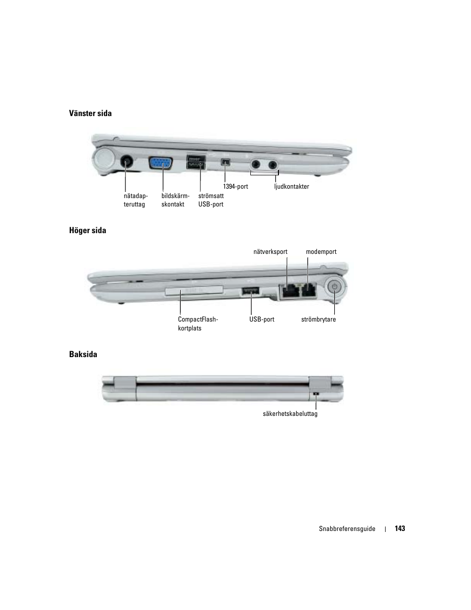 Vänster sida, Höger sida, Baksida | Dell Latitude X1 User Manual | Page 143 / 176