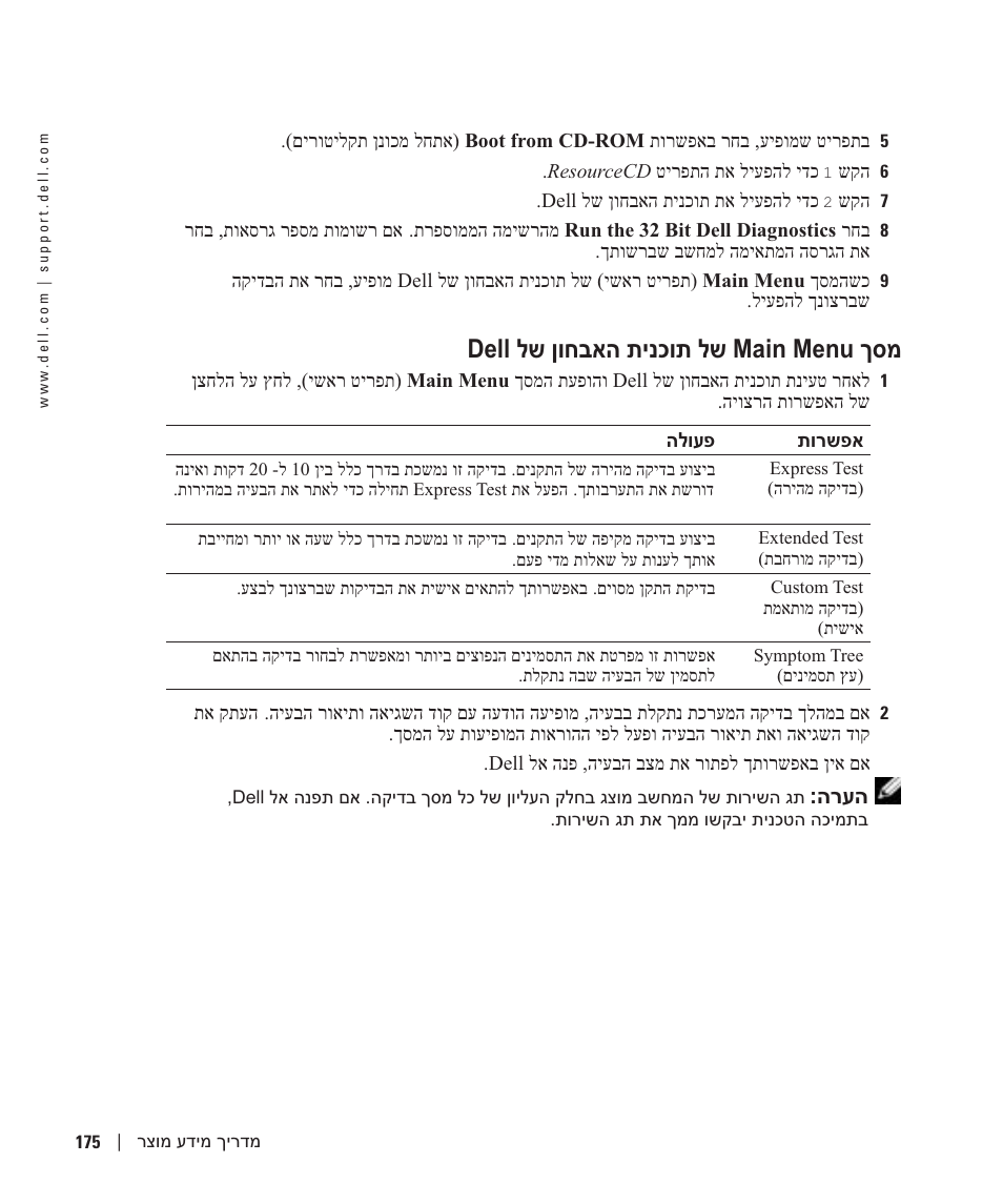 מסך main menu של תוכנית האבחון של dell, Dell לש ןוחבאה תינכות לש main menu ךסמ | Dell Latitude X1 User Manual | Page 156 / 176