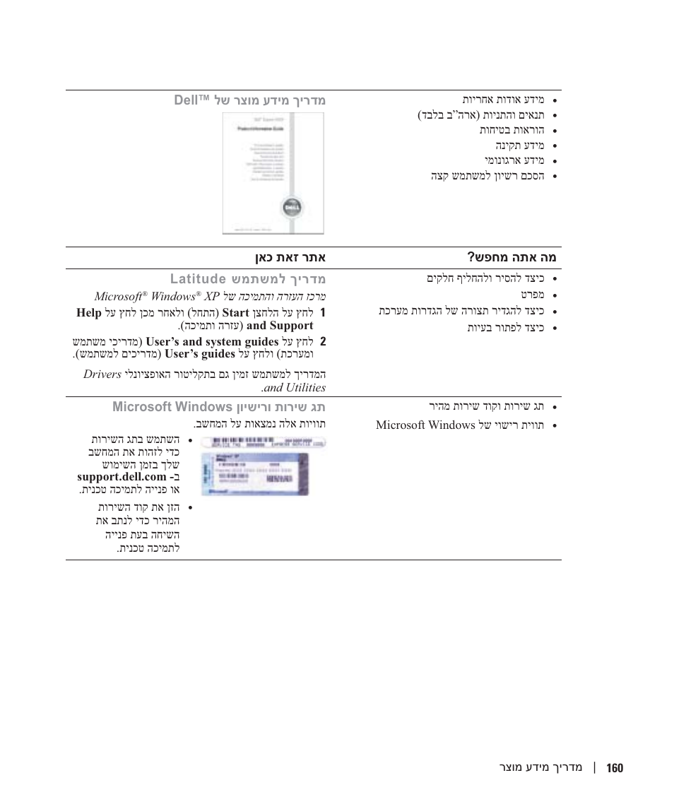 Dell™ לש רצומ עדימ ךירדמ ?שפחמ התא המ ןאכ תאז רתא, Latitude שמתשמל ךירדמ, Microsoft windows ןוישירו תוריש גת | Dell Latitude X1 User Manual | Page 171 / 176