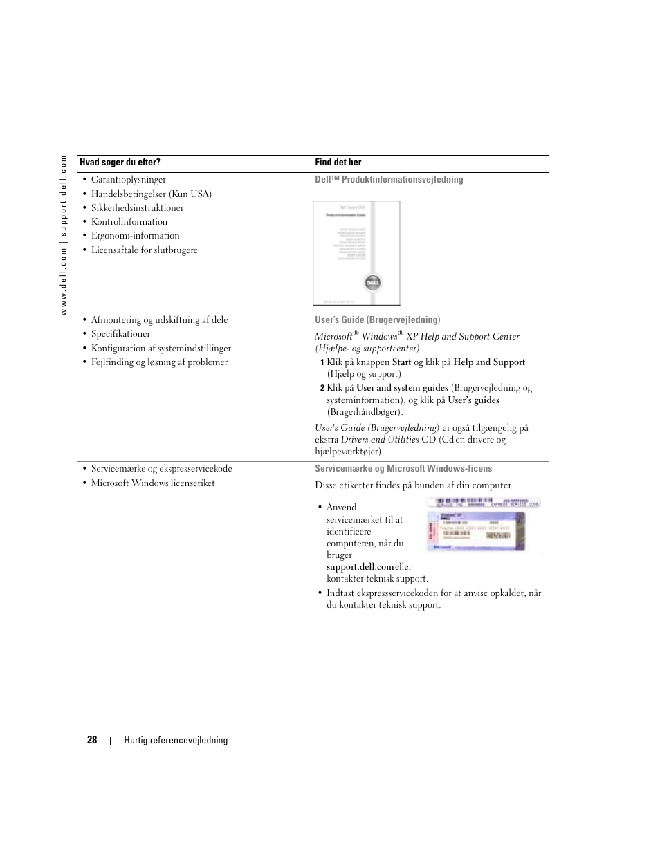 Dell Latitude X1 User Manual | Page 28 / 176