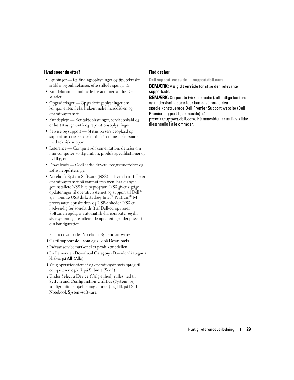 Dell Latitude X1 User Manual | Page 29 / 176