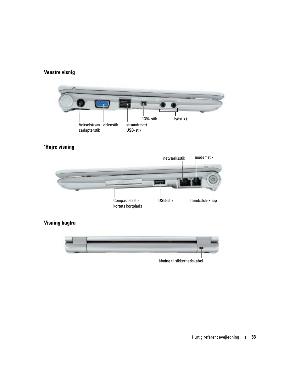 Venstre visnig, Højre visning, Visning bagfra | Dell Latitude X1 User Manual | Page 33 / 176