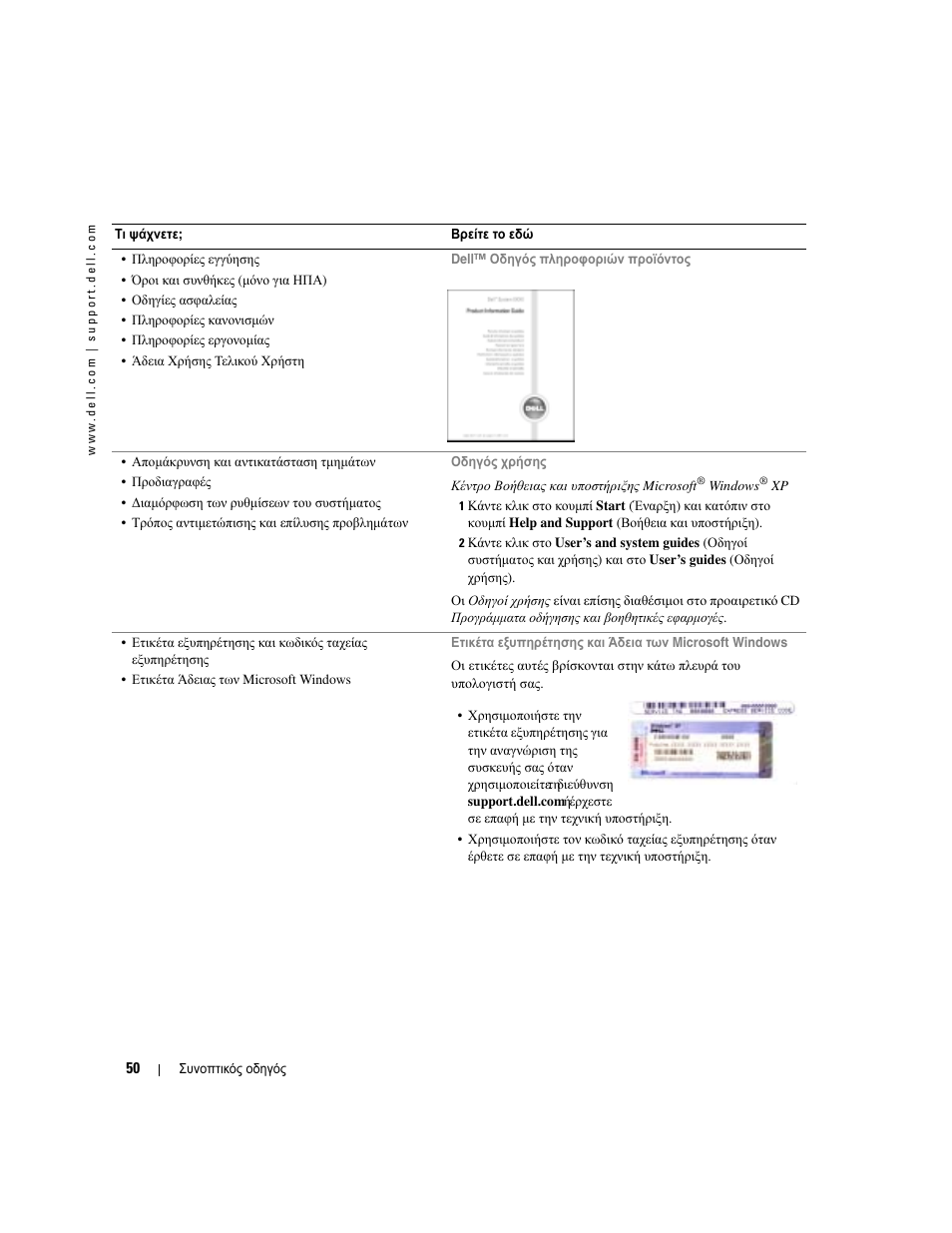 Dell Latitude X1 User Manual | Page 50 / 176