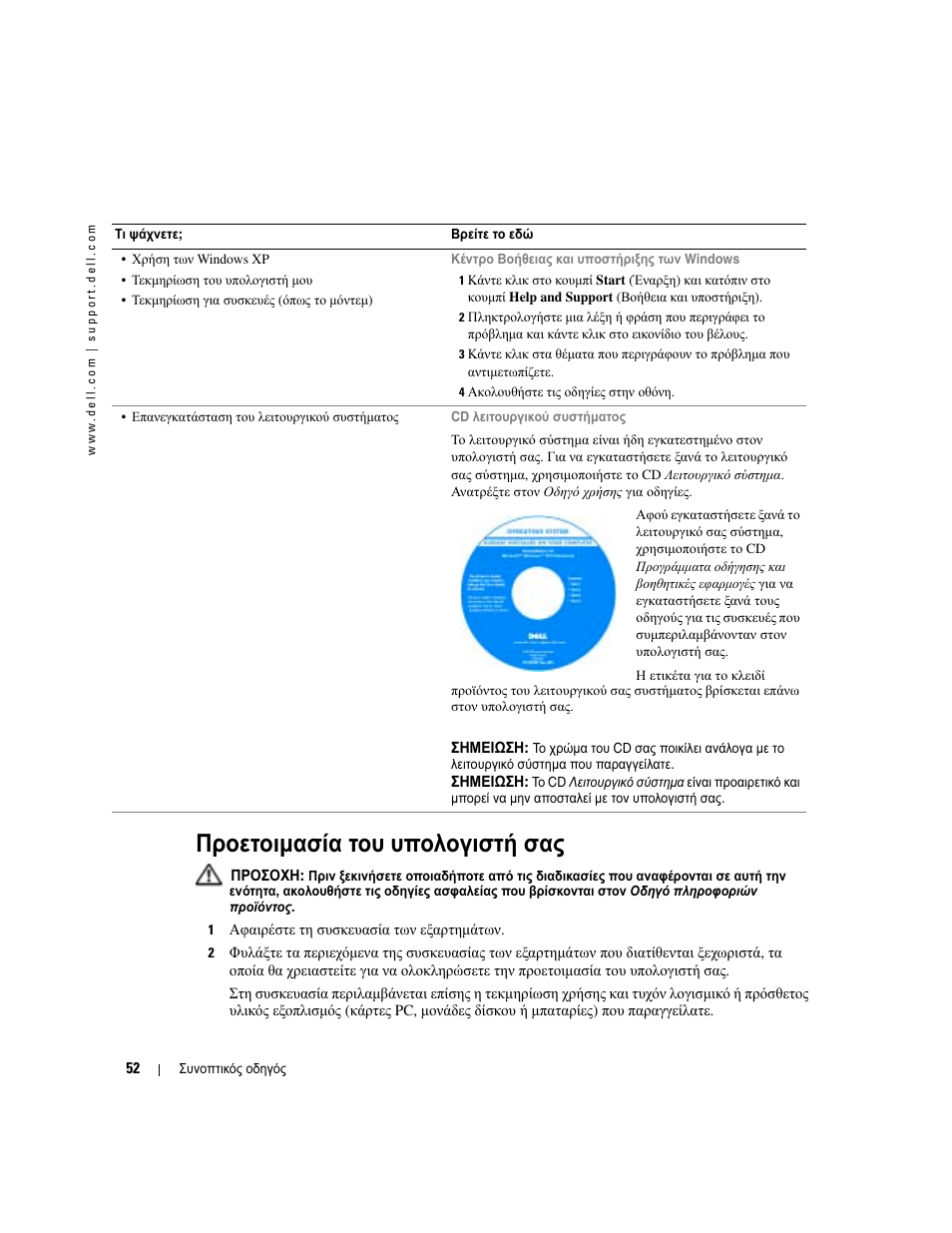 Προετοιµασία του υπολογιστή σας | Dell Latitude X1 User Manual | Page 52 / 176