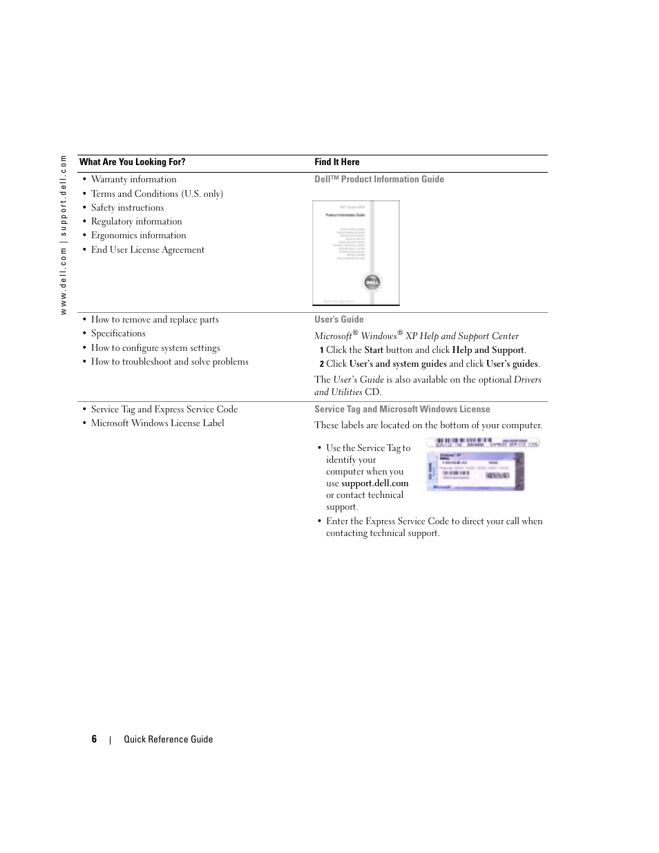 Dell Latitude X1 User Manual | Page 6 / 176