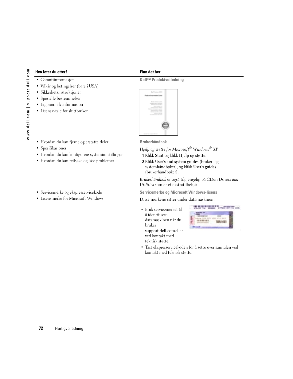 Dell Latitude X1 User Manual | Page 72 / 176