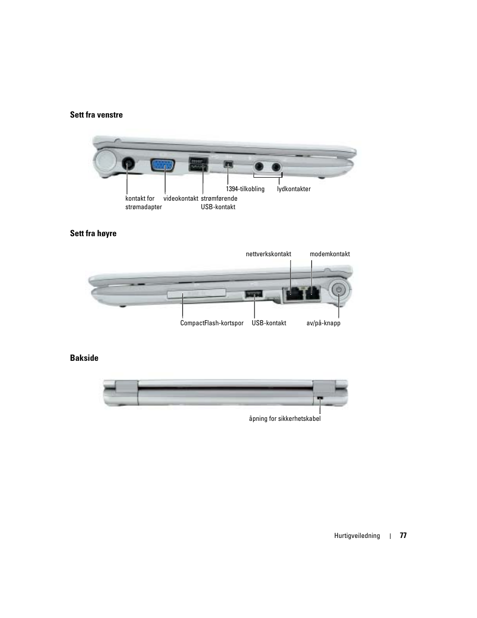 Sett fra venstre, Sett fra høyre, Bakside | Dell Latitude X1 User Manual | Page 77 / 176