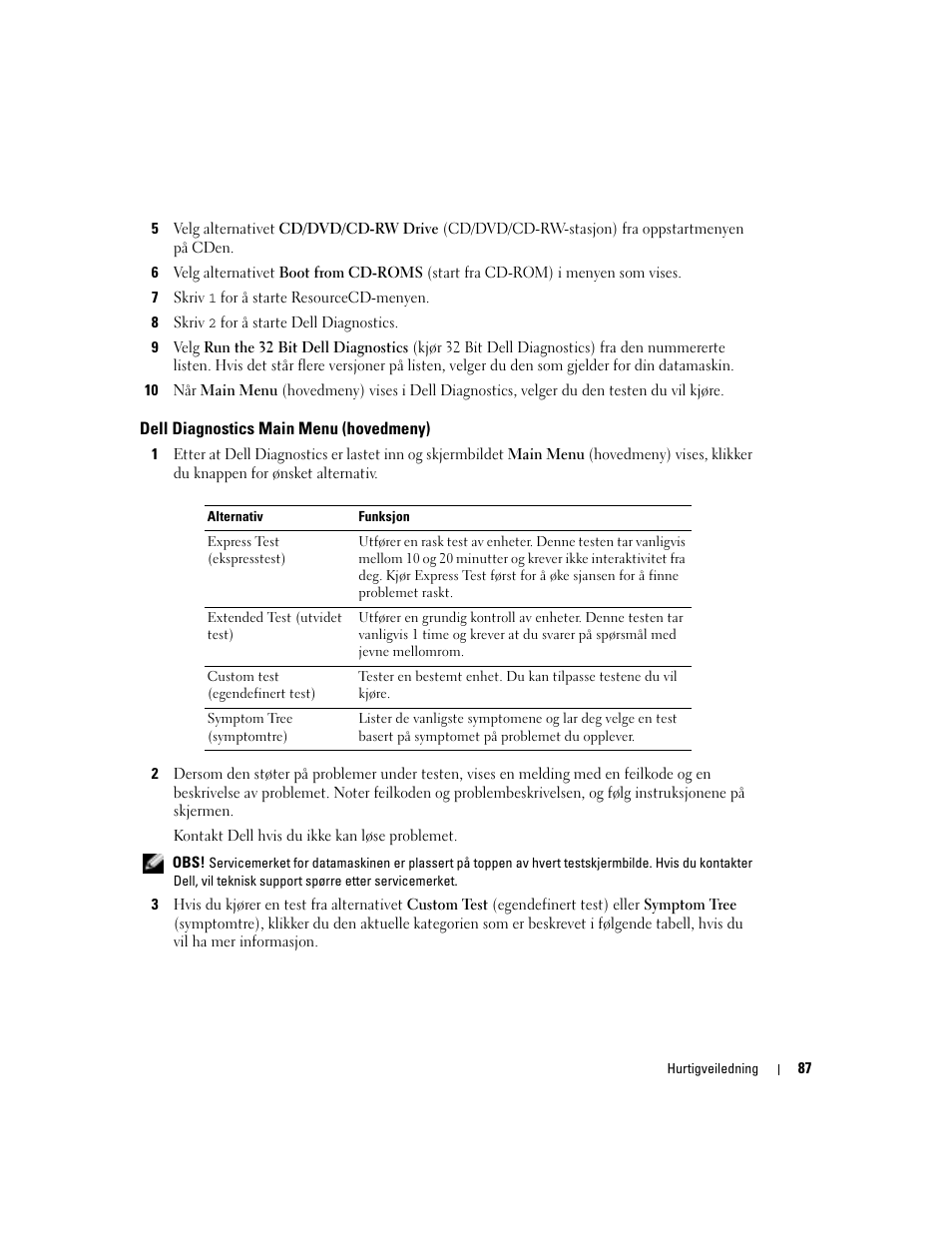 Dell diagnostics main menu (hovedmeny) | Dell Latitude X1 User Manual | Page 87 / 176