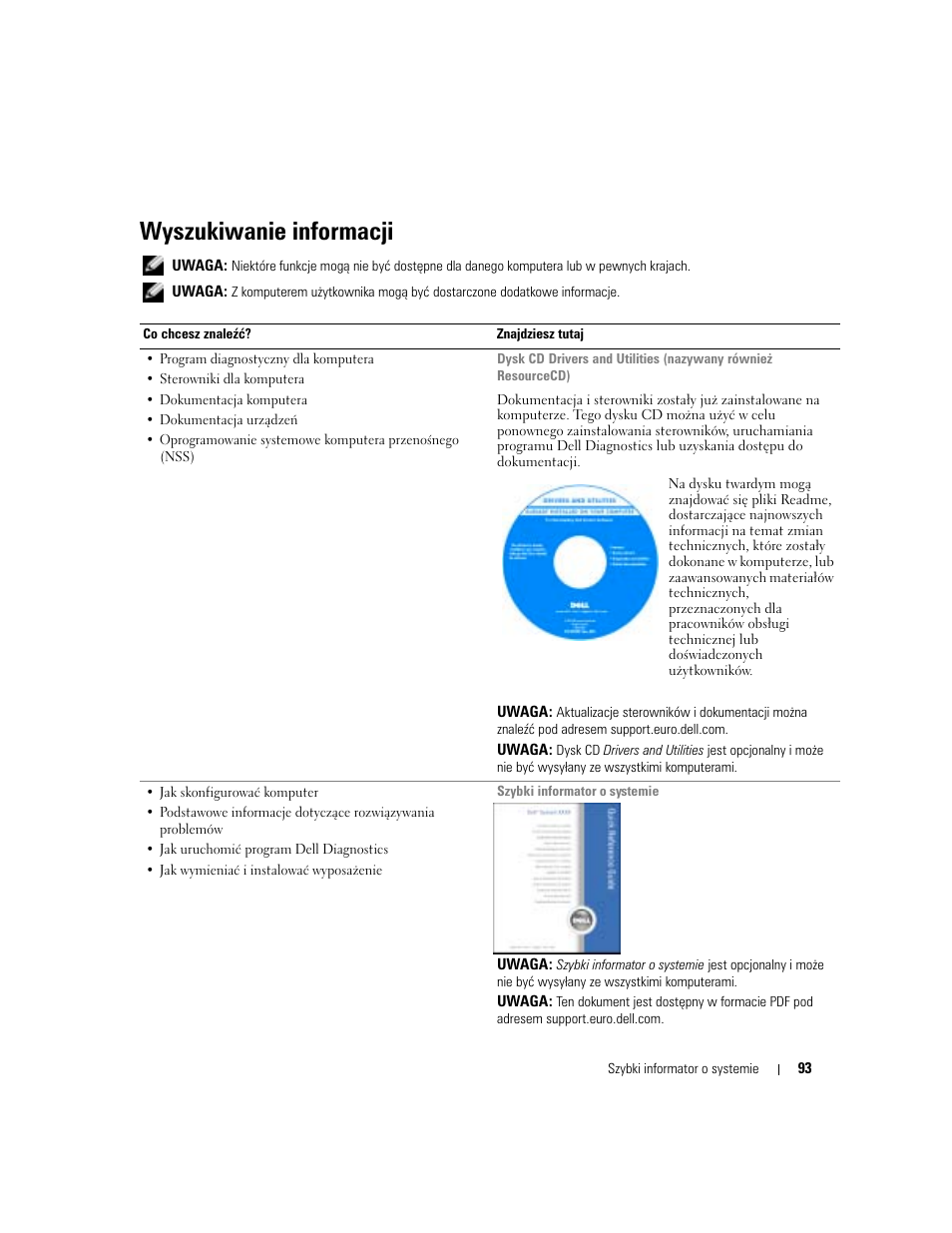 Wyszukiwanie informacji | Dell Latitude X1 User Manual | Page 93 / 176