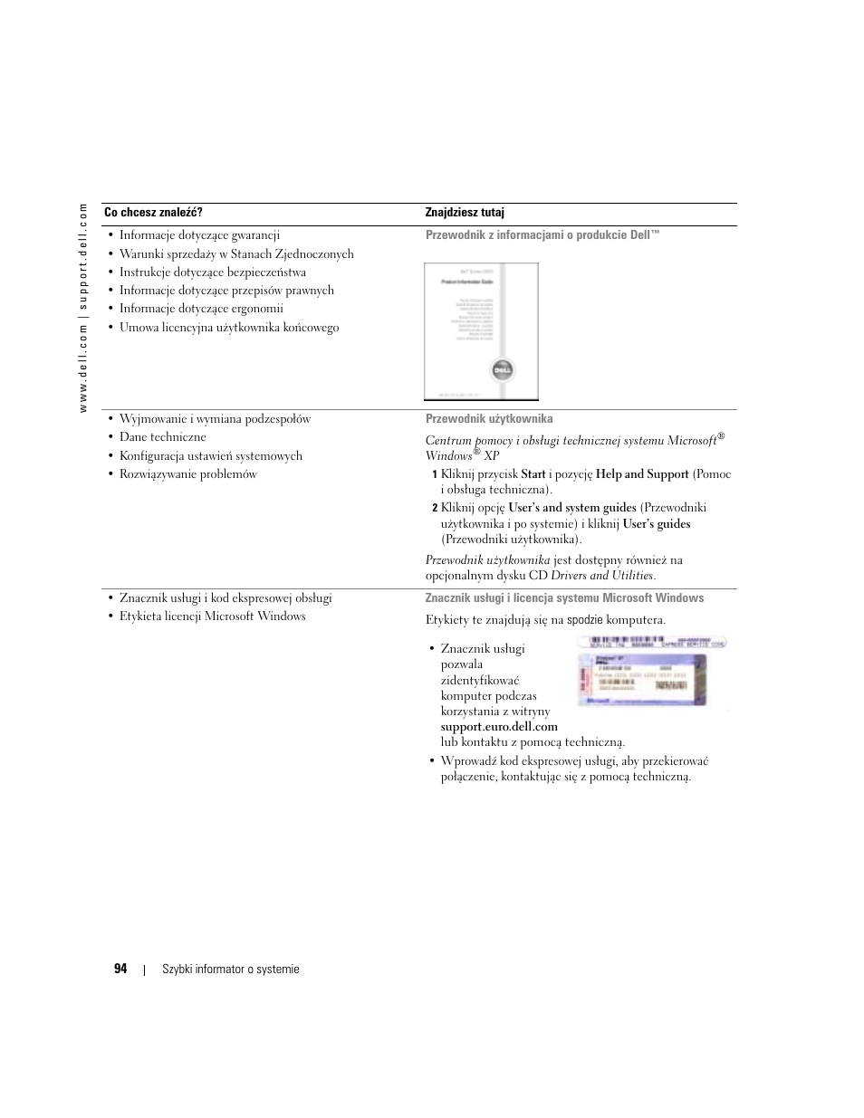 Dell Latitude X1 User Manual | Page 94 / 176