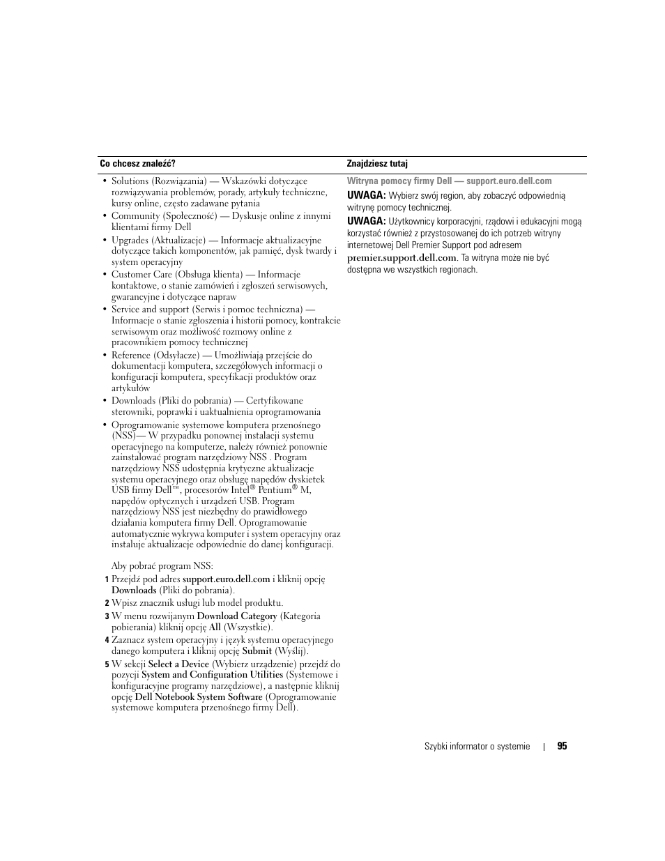 Dell Latitude X1 User Manual | Page 95 / 176