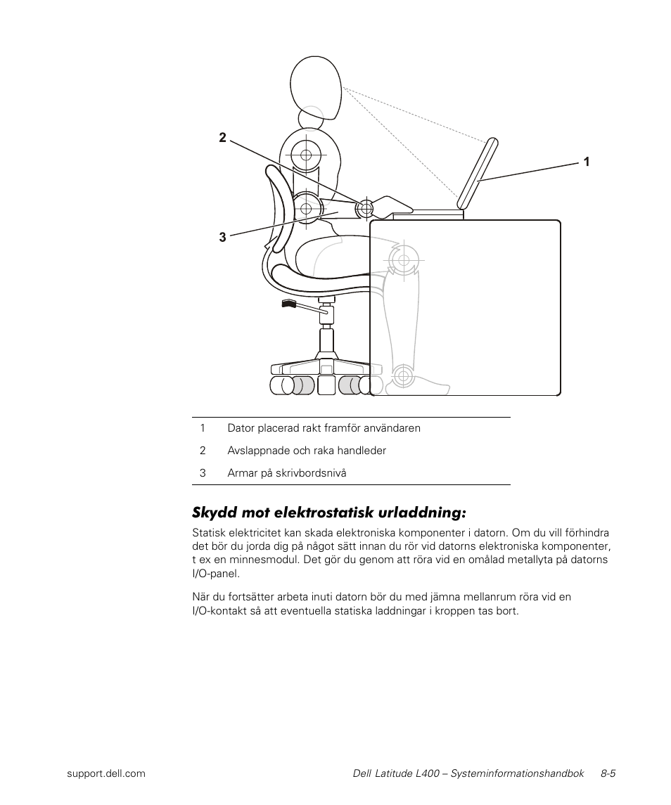 Skydd mot elektrostatisk urladdning | Dell Latitude L400 User Manual | Page 129 / 170