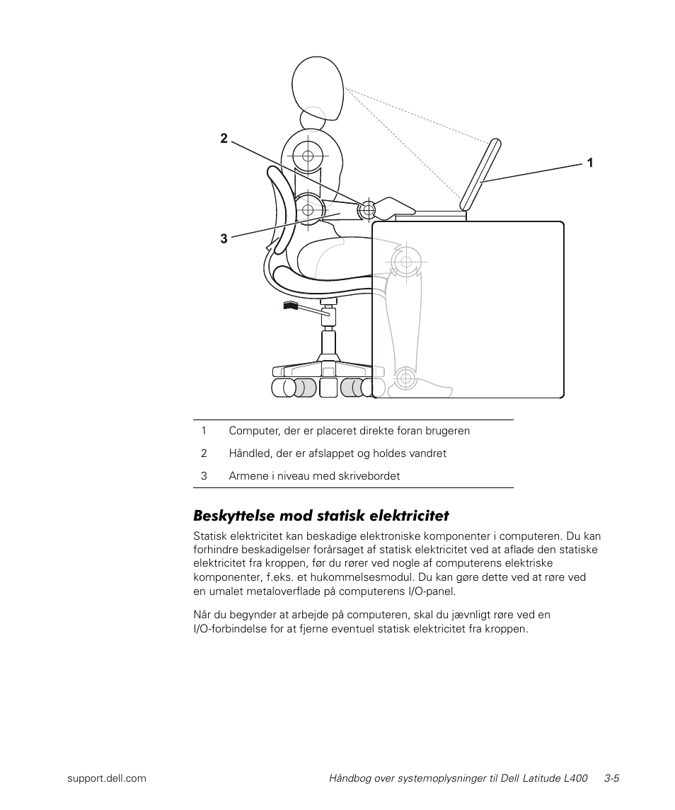Beskyttelse mod statisk elektricitet | Dell Latitude L400 User Manual | Page 51 / 170