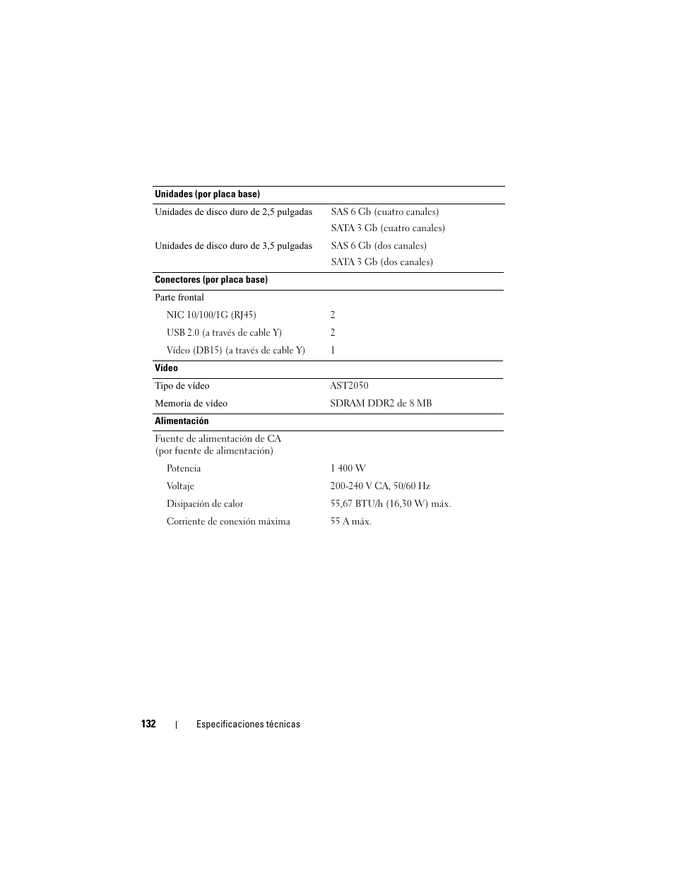 Dell PowerEdge C5220 User Manual | Page 134 / 168