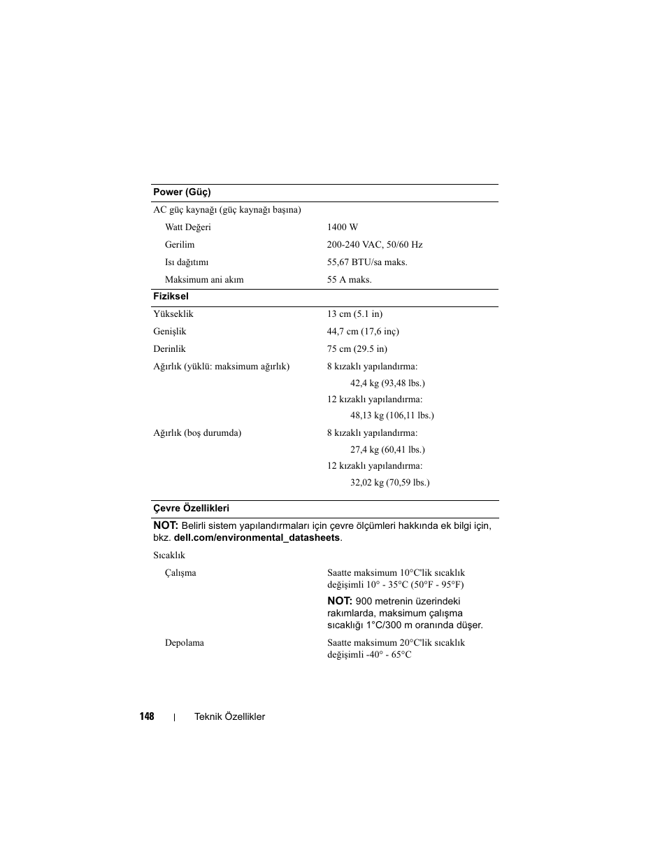 Dell PowerEdge C5220 User Manual | Page 150 / 168
