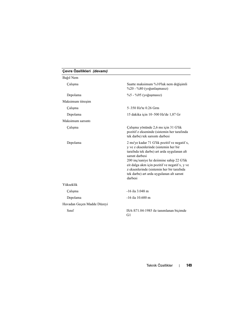 Dell PowerEdge C5220 User Manual | Page 151 / 168