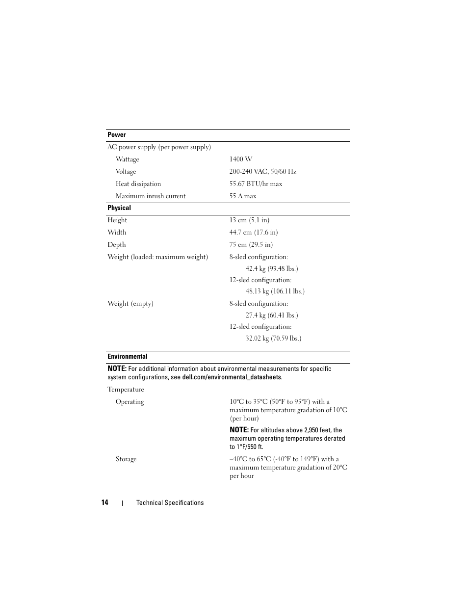 Dell PowerEdge C5220 User Manual | Page 16 / 168