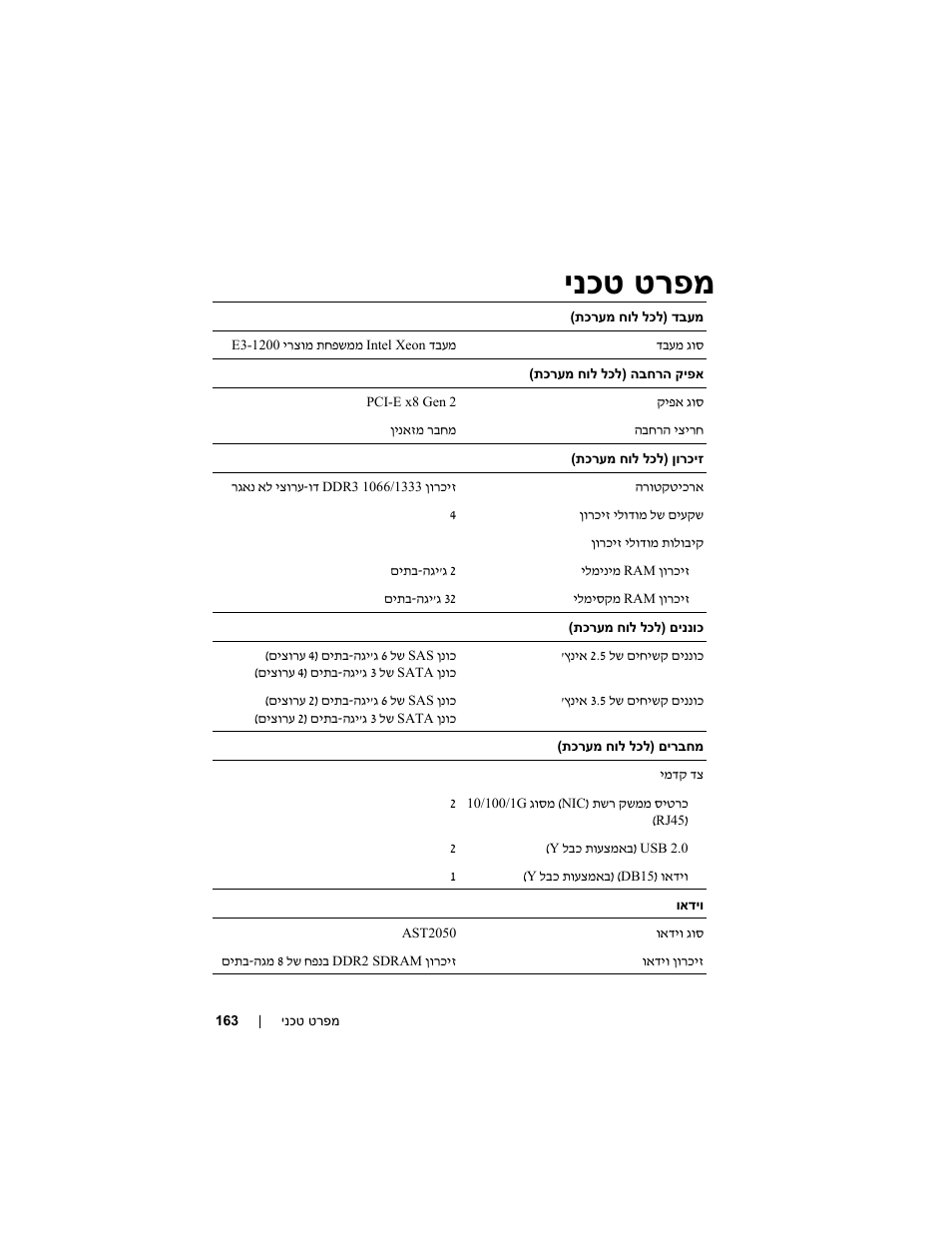 ינכט טרפמ | Dell PowerEdge C5220 User Manual | Page 165 / 168