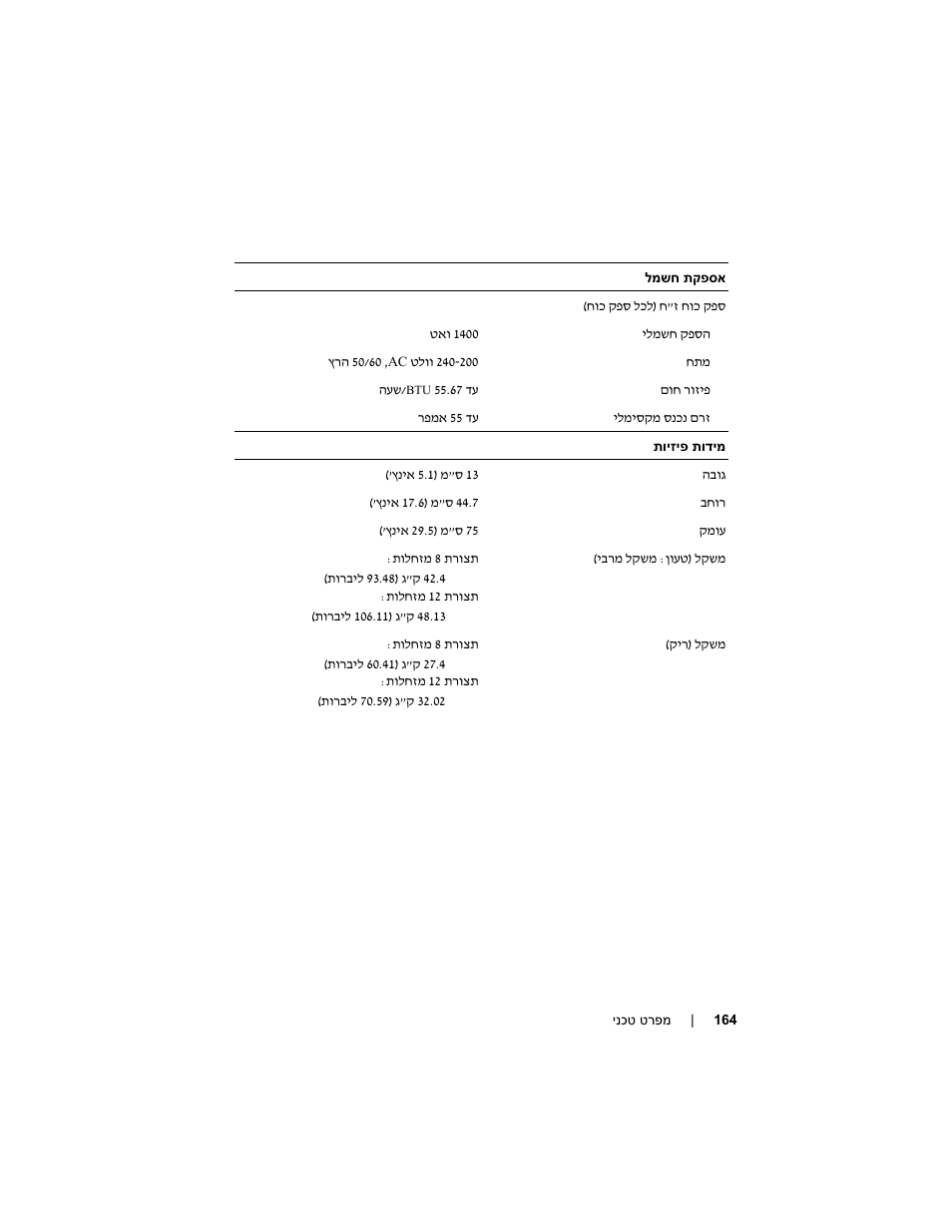 Dell PowerEdge C5220 User Manual | Page 166 / 168