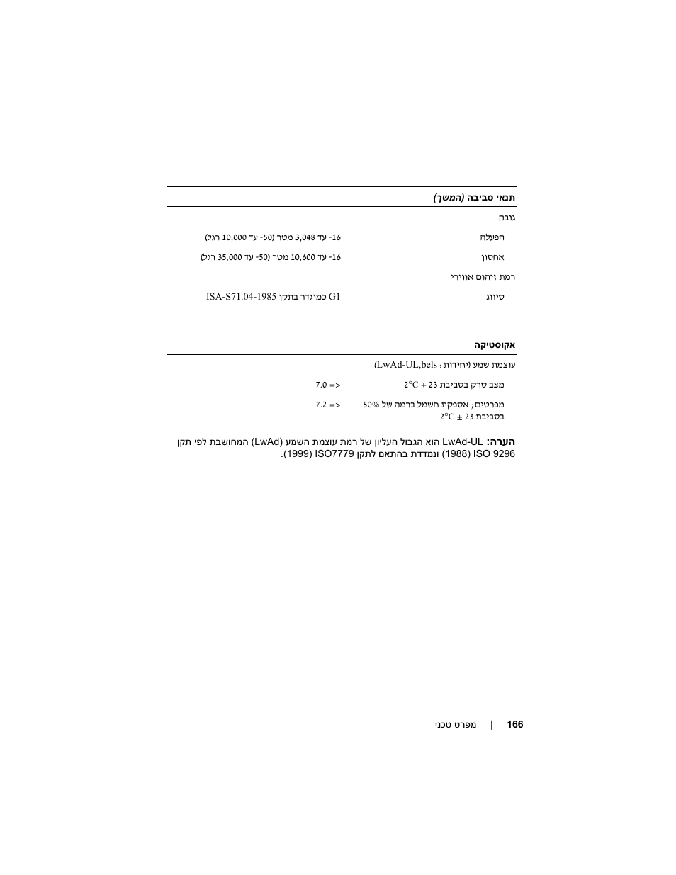 Dell PowerEdge C5220 User Manual | Page 168 / 168