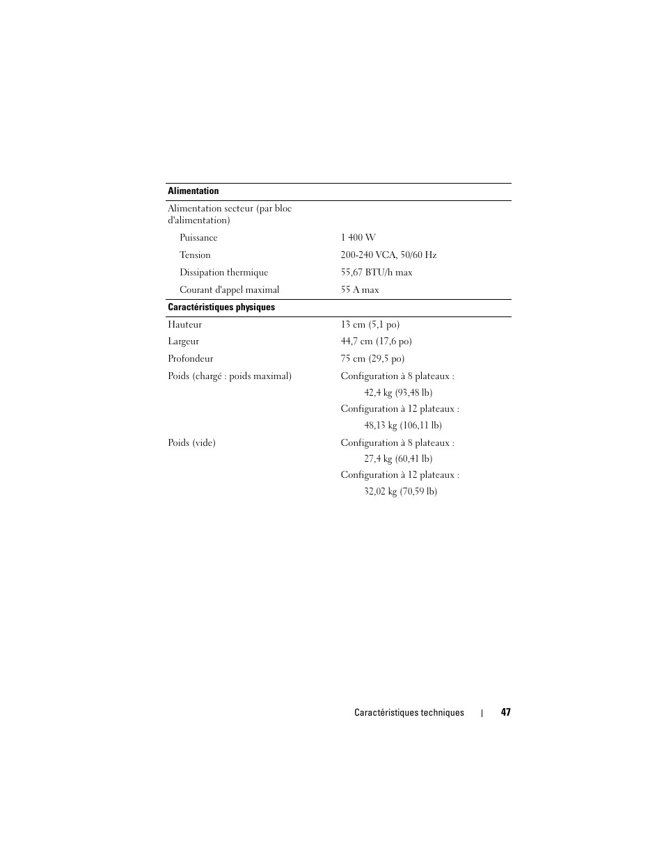 Dell PowerEdge C5220 User Manual | Page 49 / 168