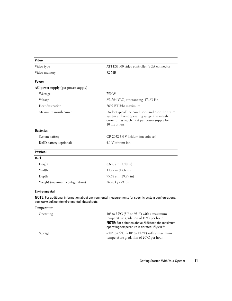 Dell PowerEdge 2970 User Manual | Page 13 / 110