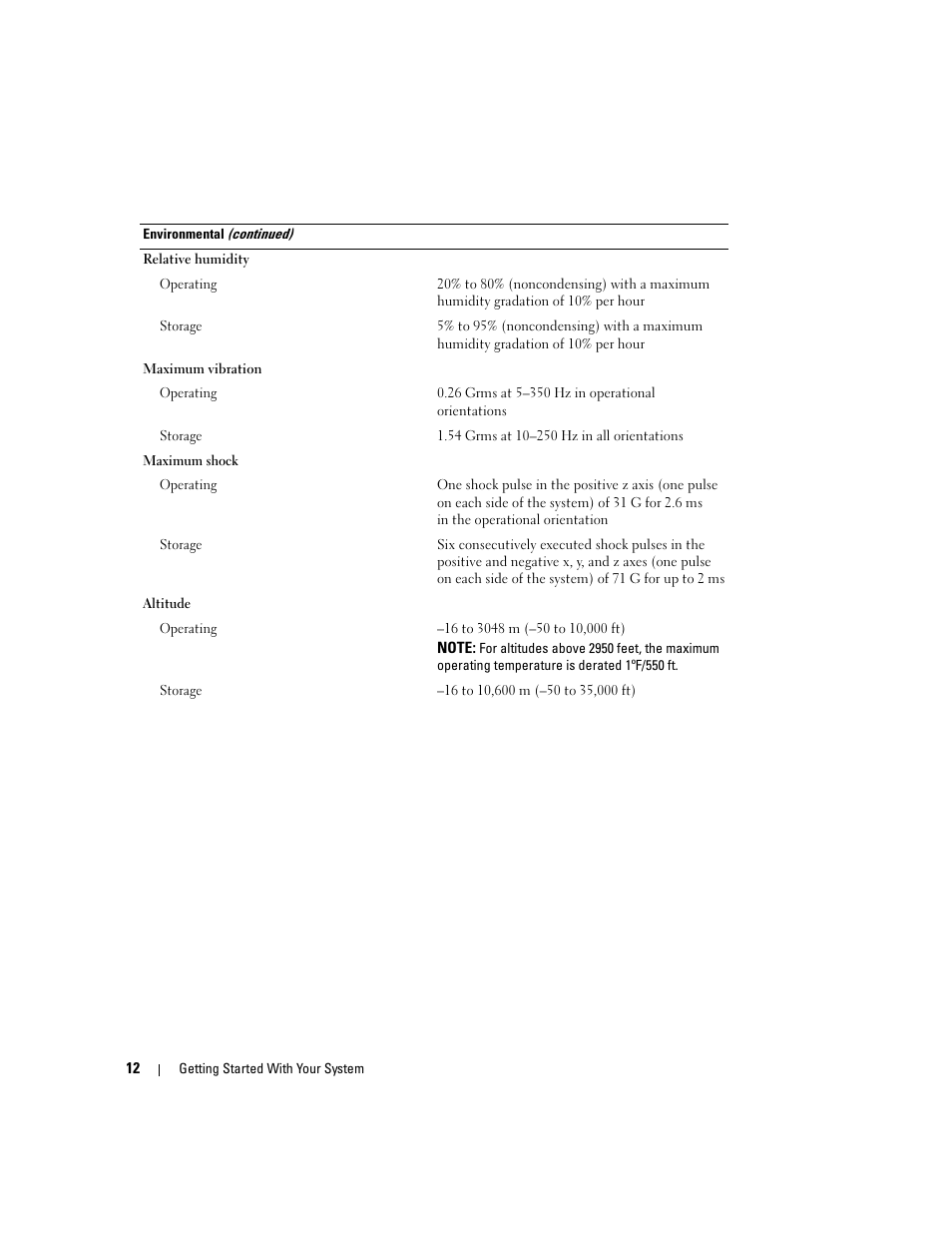 Dell PowerEdge 2970 User Manual | Page 14 / 110