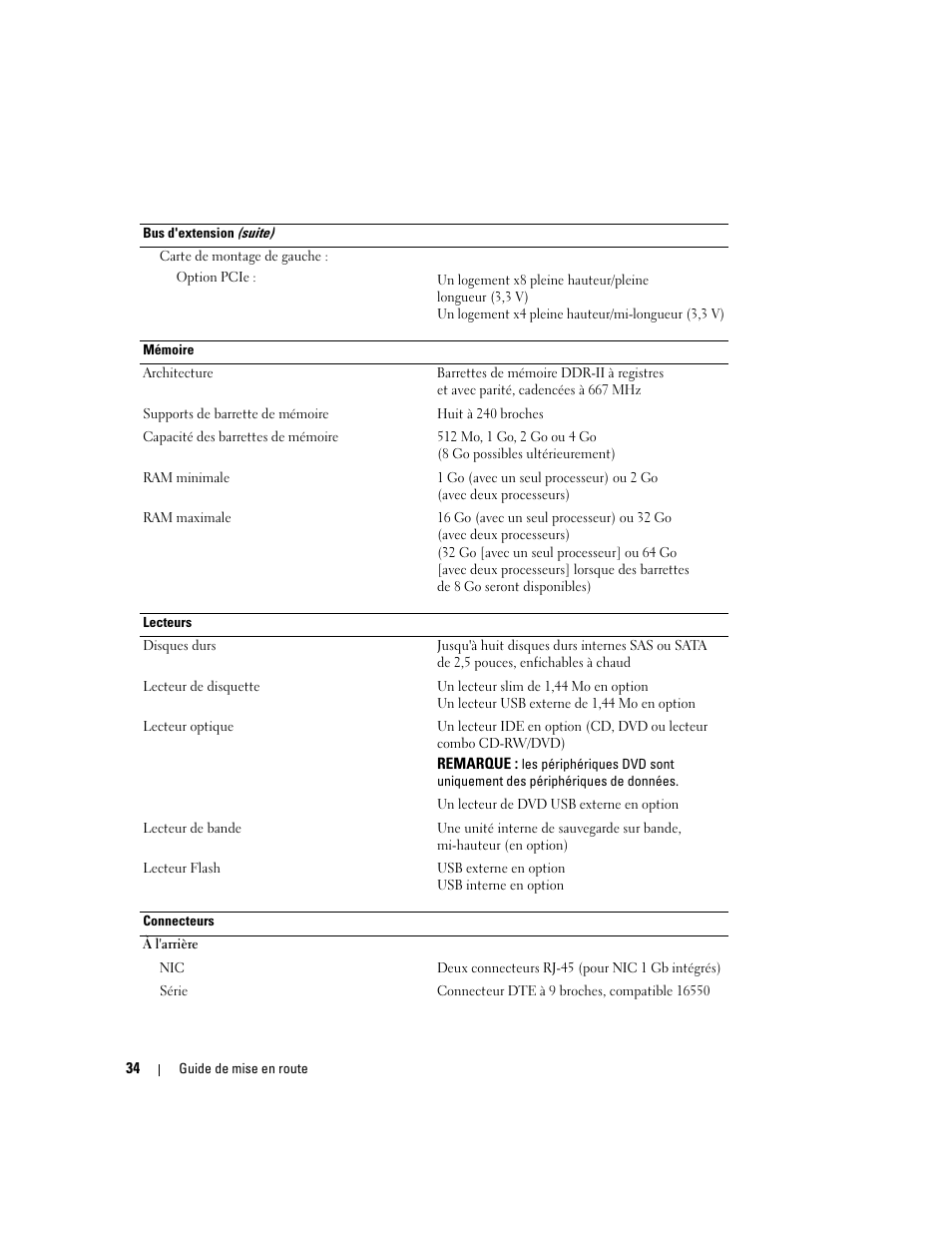 Dell PowerEdge 2970 User Manual | Page 36 / 110