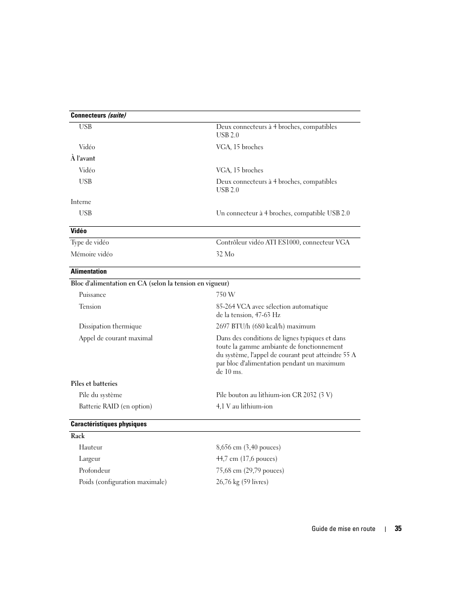 Dell PowerEdge 2970 User Manual | Page 37 / 110