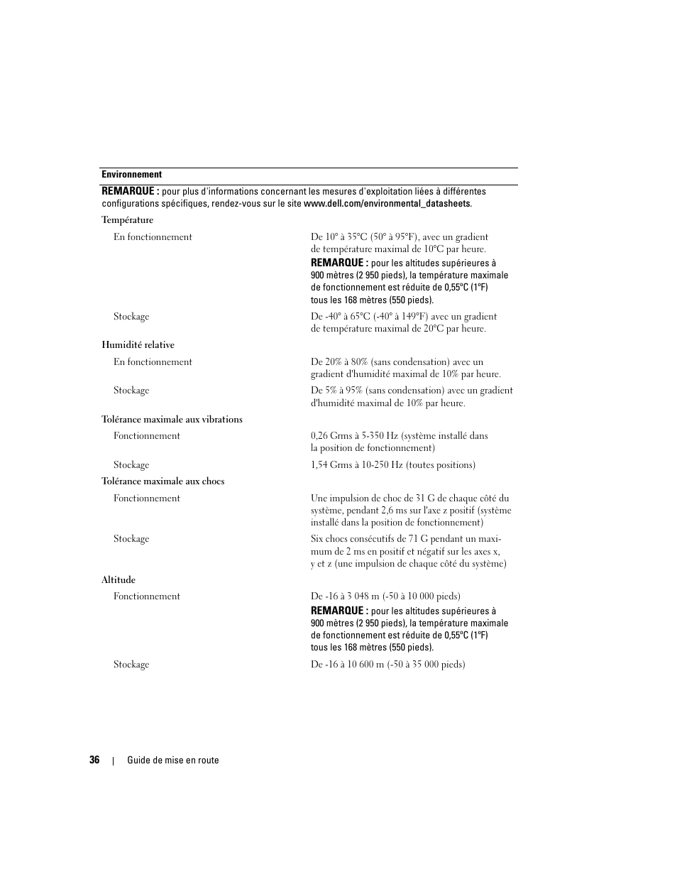 Dell PowerEdge 2970 User Manual | Page 38 / 110