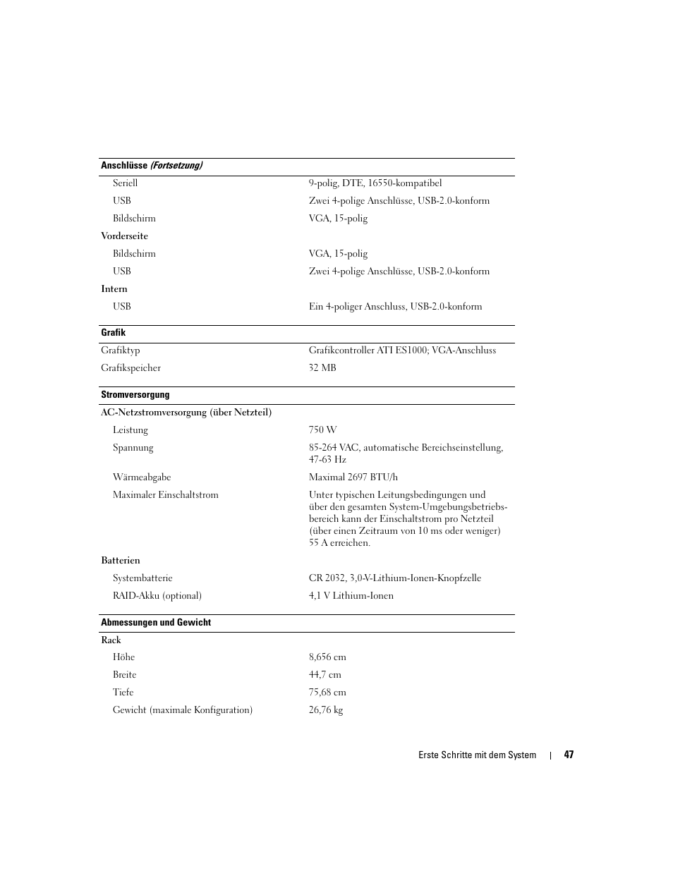 Dell PowerEdge 2970 User Manual | Page 49 / 110