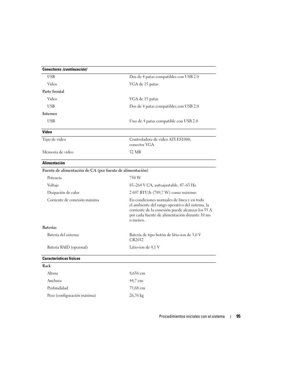 Dell PowerEdge 2970 User Manual | Page 97 / 110
