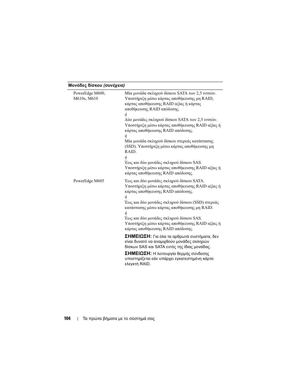 Dell PowerEdge M710 User Manual | Page 106 / 224