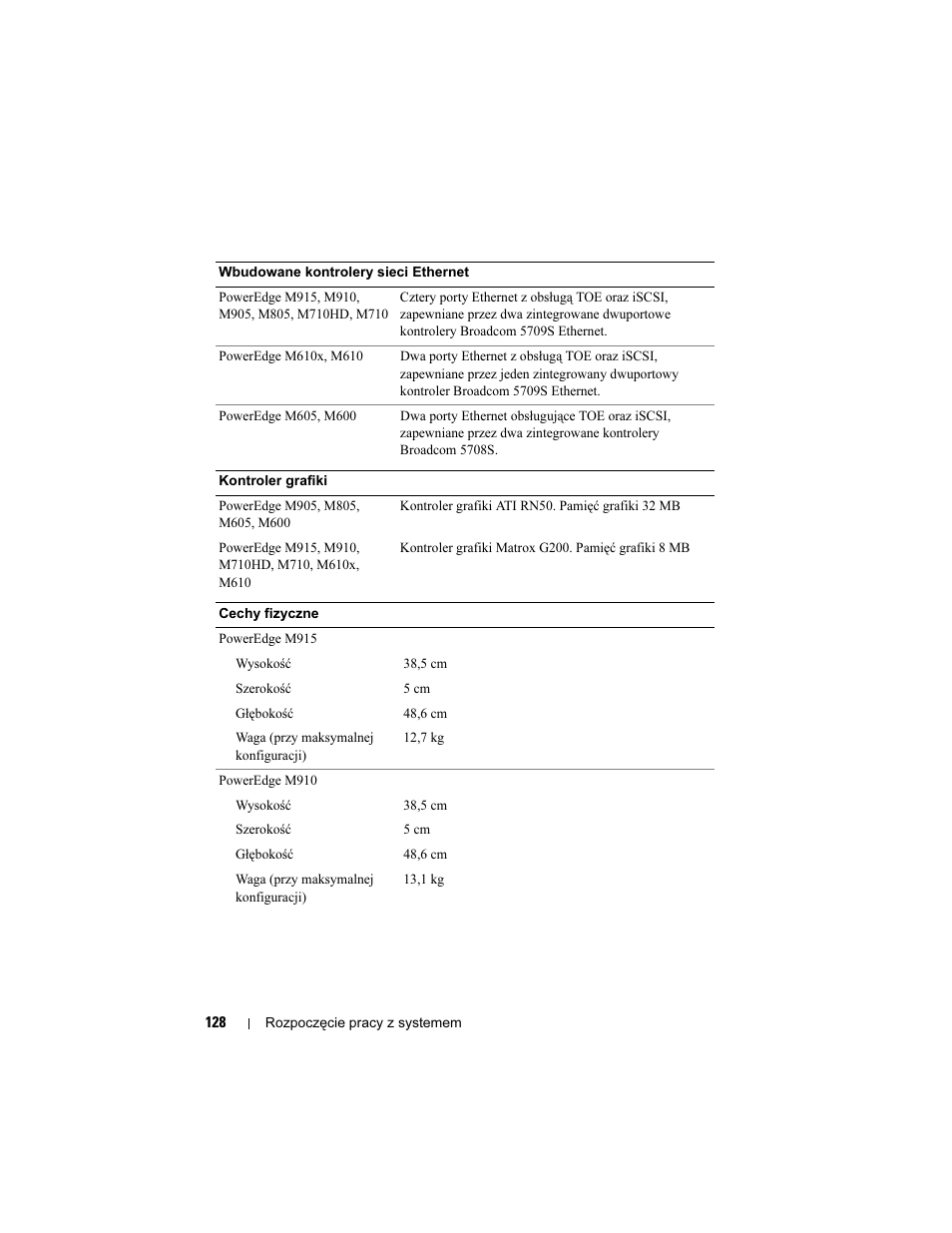 Dell PowerEdge M710 User Manual | Page 130 / 224