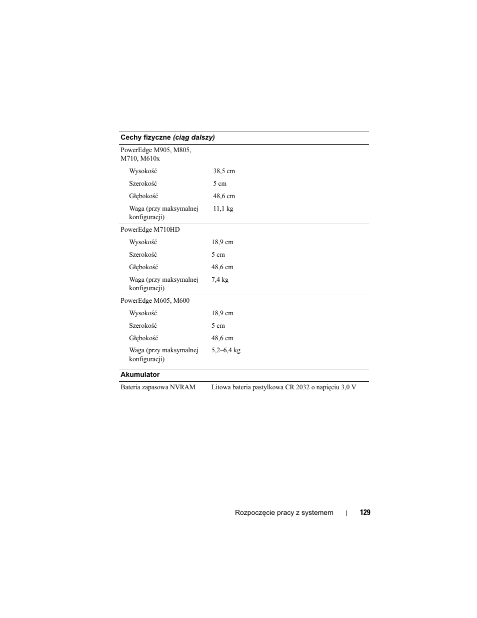 Dell PowerEdge M710 User Manual | Page 131 / 224