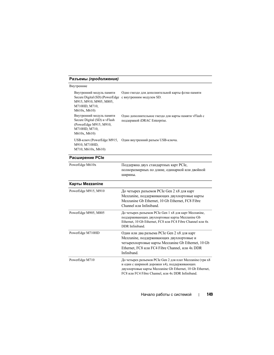 Dell PowerEdge M710 User Manual | Page 151 / 224